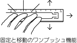 固定と移動のワンプッシュ機能,ずれない定規,滑らない定規・Non-slip ruler